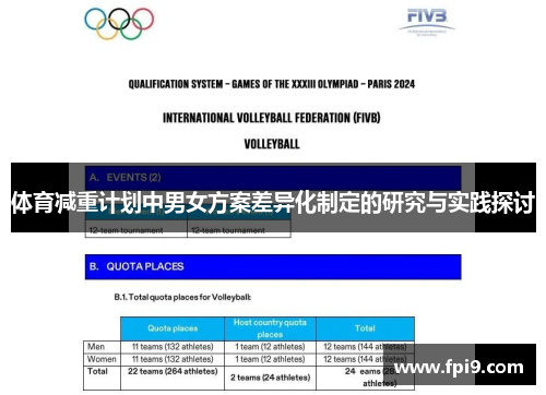体育减重计划中男女方案差异化制定的研究与实践探讨